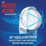 DampRid 15.8 oz. Fragrance Free Drop-In Tab Moisture Absorber Refills (2-Pack) FG97FFSB