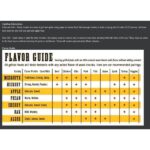 Kingsford 1 cu. ft. BBQ Hickory Wood Logs 100524120