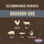 Kingsford 17 lbs. Bourbon BBQ Signature Flavor Pellets 4460060285