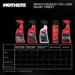 MOTHERS 15 oz. Speed Tire Shine Aerosol Spray 16915