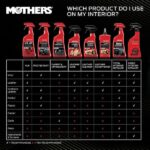 MOTHERS 24 oz. Carpet and Upholstery Spray 05424