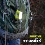 RYOBI USB Lithium Cordless Compact Area Light Kit with 2.0 Ah USB Battery and Charging Cable FVL59K