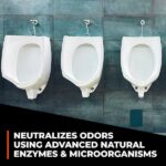 Simple Green 128 oz. Pro Odor Control Odor Eliminator 0710100404128