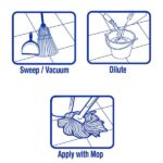 ZEP 1 Gal. Neutral Floor Cleaner ZUNEUT128