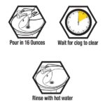 ZEP 1 Gallon 10 Minute Clog Remover Drain Opener Gel ZHCR128NG