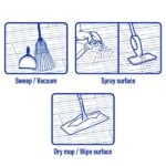 ZEP 1 Gallon Pine Multi-Purpose Cleaner (case of 4) ZUMPP128