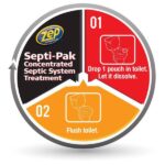 ZEP 12 oz. Septic System Treatment Powder Packet (Case of 6) ZSTP6