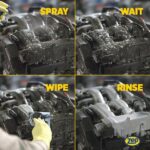 ZEP 128 oz. Industrial Purple Degreaser R45810