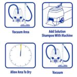 ZEP 2.5 Gal. Premium Carpet Shampoo ZUPXC320 (2-Pack)