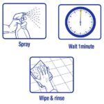 ZEP 32 oz. All-Purpose Cleaner and Degreaser ZUALL32