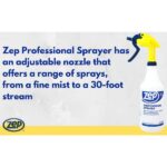 ZEP 32 oz. Professional Spray Bottle (6-Pack) HDPRO36