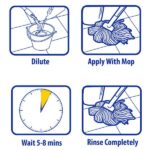 ZEP 5 Gal. Heavy-Duty Floor Stripper ZULFFS5G